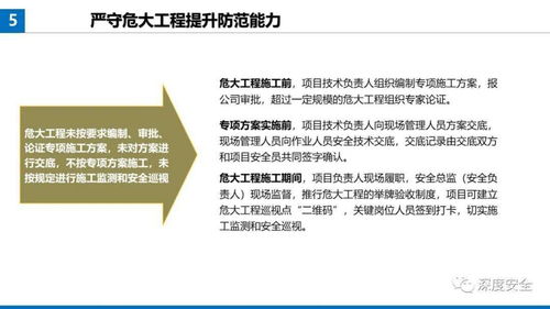 精品PPT 提升项目经理安全防范管理履职能力——项目策划与公关服务专题