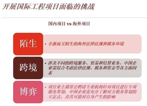 上新了空中课堂 国际工程项目税务筹划与项目策划公关服务深度解析