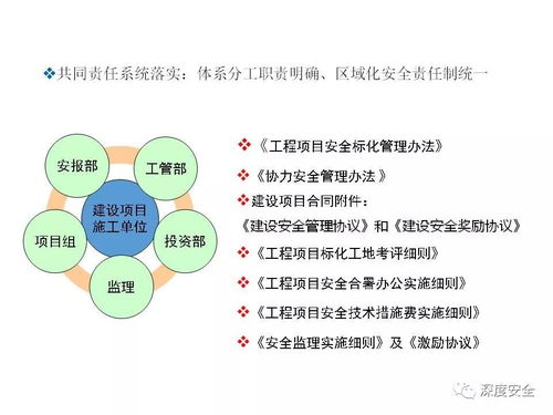 工程项目安全体系管理 策划与公关服务的双重赋能