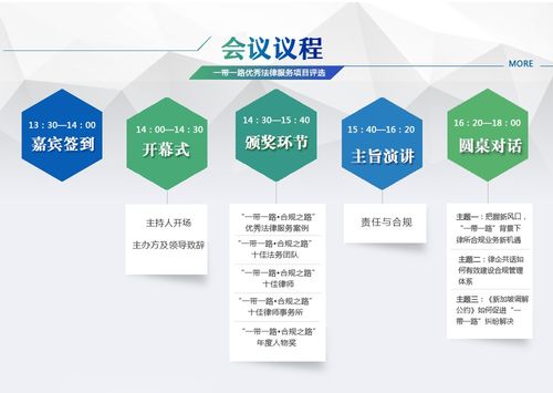 第二届‘一带一路’优秀法律服务项目颁奖典礼 策划与公关服务方案