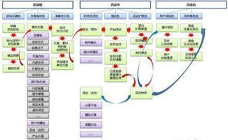 从创意到执行 集派公关为您解析成功活动的策划之道